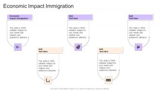 Economic Impact Immigration In Powerpoint And Google Slides Cpb
