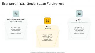 Economic Impact Student Loan Forgiveness In Powerpoint And Google Slides Cpb