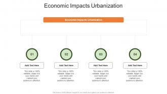 Economic Impacts Urbanization In Powerpoint And Google Slides Cpb