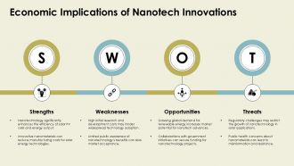 Economic Implications Of Nanotechnology In Solar PV Cells PPT Presentation ACP Colorful Informative