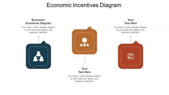 Economic incentives diagram ppt powerpoint presentation icon shapes cpb