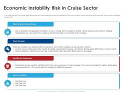 Economic instability risk in cruise sector ppt demonstration