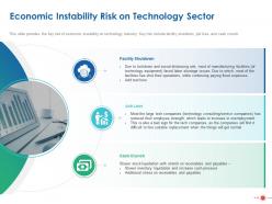 Economic Instability Risk On Technology Sector Ppt Powerpoint Presentation Layouts