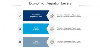 Economic integration levels ppt powerpoint presentation gallery guidelines cpb