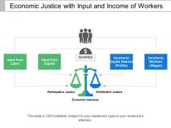 Economic justice with input and income of workers
