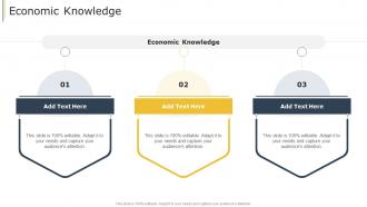 Economic Knowledge In Powerpoint And Google Slides Cpb