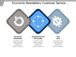 Economic newsletters customer service personality test economic newsletters cpb