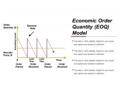 Economic order quantity eoq model powerpoint presentation examples