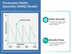 Economic order quantity eoq model ppt sample file