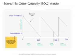 Economic order quantity eoq model supply chain management solutions ppt portrait