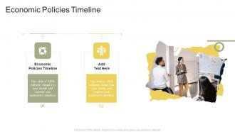 Economic Policies Timeline In Powerpoint And Google Slides Cpb