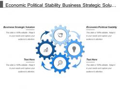Economic Political Stability Business Strategic Solution Geographic Proximity