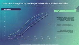Economic Potential Of Generative AI Technology Powerpoint Ppt Template Bundles AI MM Designed Aesthatic