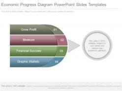 Economic progress diagram powerpoint slides templates