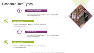 Economic Rate Types In Powerpoint And Google Slides Cpb