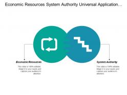 Economic Resources System Authority Universal Application Globalization Diversity