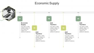 Economic Supply In Powerpoint And Google Slides Cpb