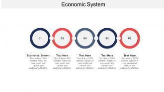 Economic system ppt powerpoint presentation inspiration slides cpb