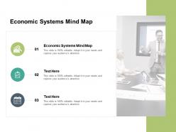 Economic systems mind map ppt powerpoint presentation icon master slide cpb