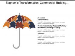 Economic transformation commercial building products marketing healthcare consulting company cpb