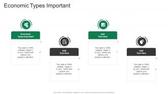 Economic Types Important In Powerpoint And Google Slides Cpb