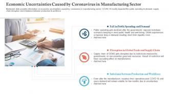 Economic uncertainties caused covid business survive adapt post recovery strategy manufacturing