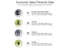 Economic value personal data ppt powerpoint presentation infographic template inspiration cpb