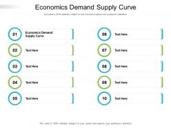 Economics demand supply curve ppt powerpoint presentation show clipart images cpb