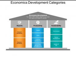 Economics development categories ppt model