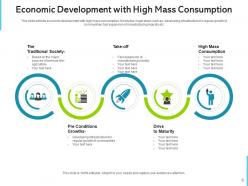 Economics development gross domestic product action plan research