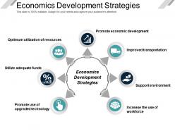 Economics Development Strategies Ppt Presentation