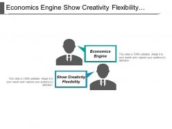 Economics engine show creativity flexibility magnitude competitive advantages