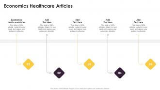 Economics Healthcare Articles In Powerpoint And Google Slides Cpb