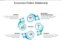 Economics politics relationship ppt powerpoint presentation show styles cpb