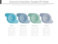Economics Presentation Template Ppt Model
