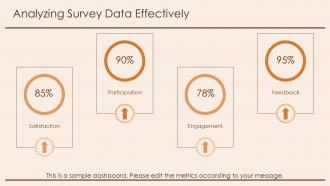 Economics Rct Online Teaching Evaluation PPT Template ACP Best Colorful