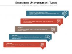 Economics unemployment types ppt powerpoint presentation professional template cpb
