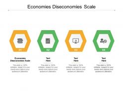 Economies diseconomies scale ppt powerpoint presentation inspiration outfit cpb
