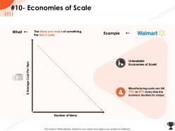 Economies of scale costs can fall ppt powerpoint presentation summary graphic tips