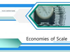 Economies Of Scale Elements Internal Technological Marketing Financial Managerial Graph Companies