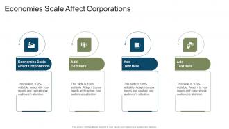 Economies Scale Affect Corporations In Powerpoint And Google Slides Cpb