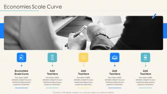 Economies Scale Curve In Powerpoint And Google Slides Cpb