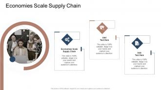 Economies Scale Supply Chain In Powerpoint And Google Slides Cpb