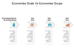 Economies scale vs economies scope ppt powerpoint download cpb