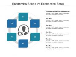 Economies scope vs economies scale ppt powerpoint presentation slides model cpb