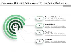 Economist Scientist Action Axiom Types Action Deduction Categories
