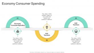 Economy Consumer Spending In Powerpoint And Google Slides Cpb