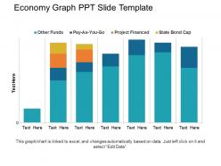 Economy graph ppt slide template
