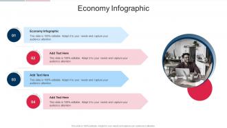 Economy Infographic In Powerpoint And Google Slides Cpb