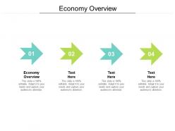 Economy overview ppt powerpoint presentation professional example introduction cpb